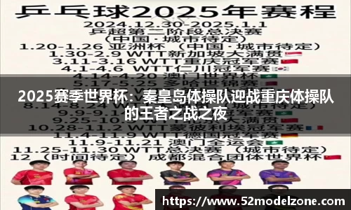 2025赛季世界杯：秦皇岛体操队迎战重庆体操队的王者之战之夜